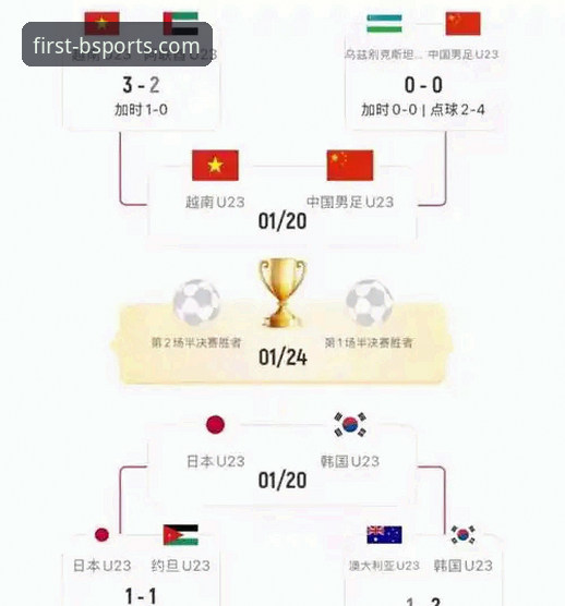 必一体育赛事分析 3场关键战役解析:2026尤伯杯半决赛中国队的制胜密码